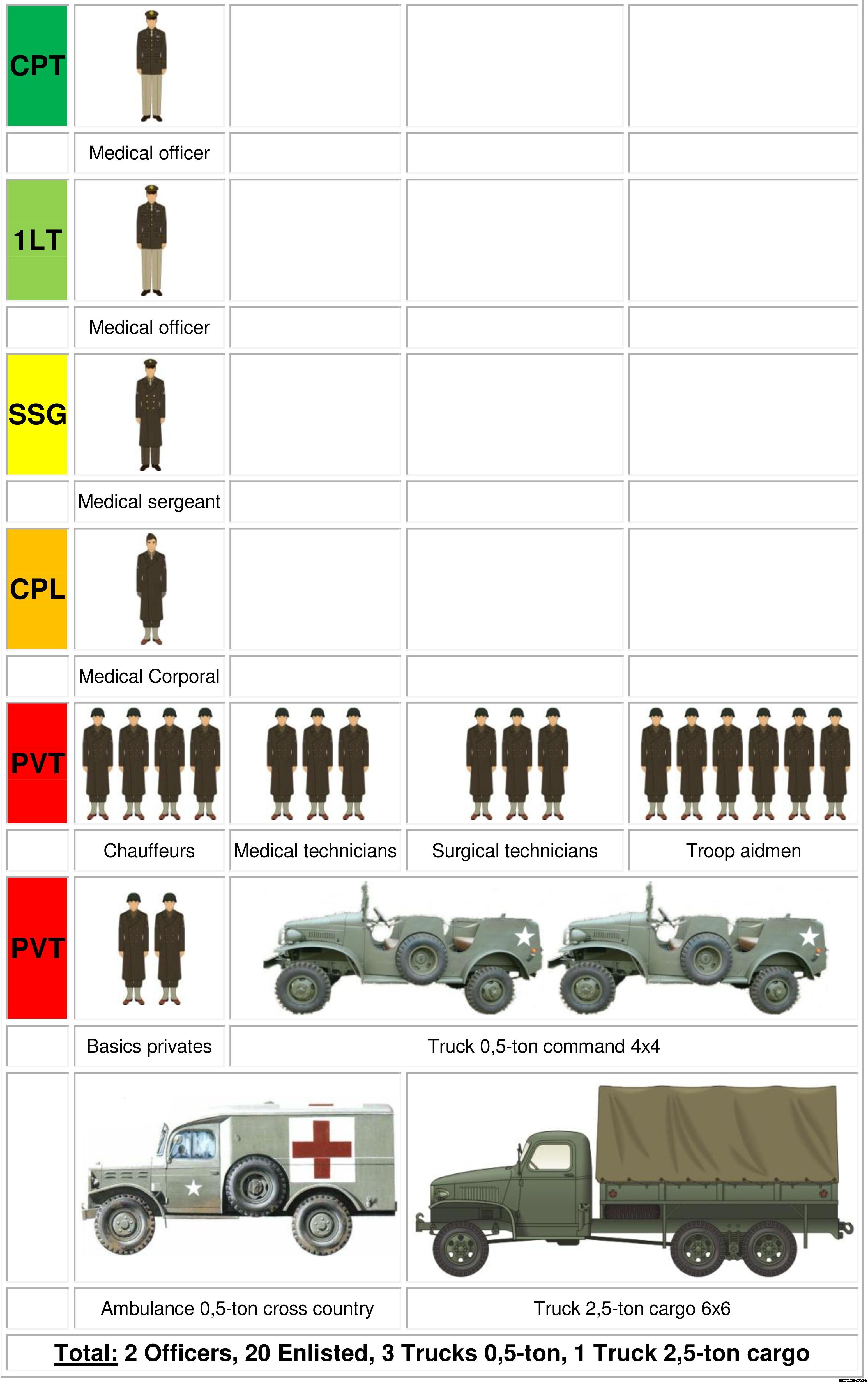 us army toe armored pdf volume 1